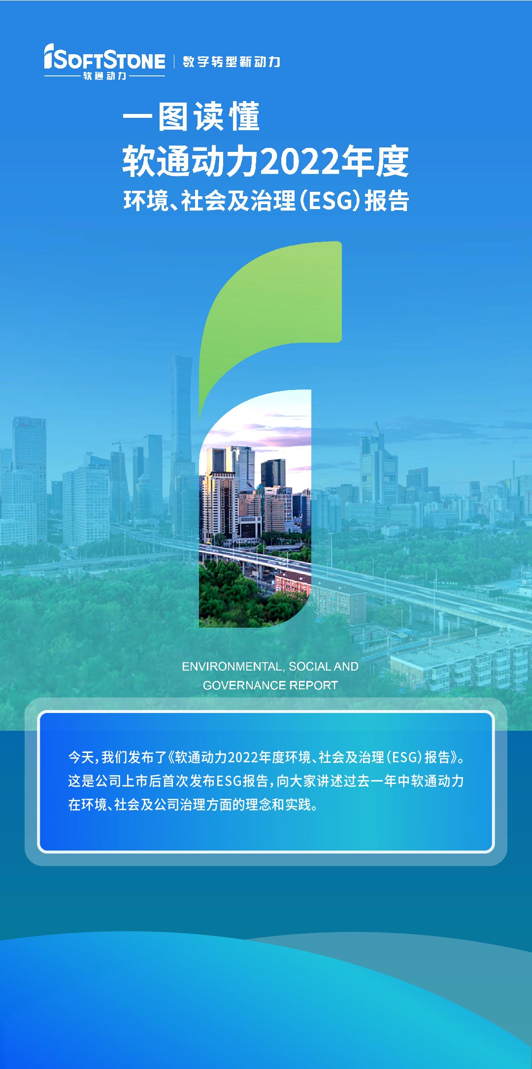 【定稿】一图读懂尊龙集团官网动力2022年度ESG汇报111_01.jpg