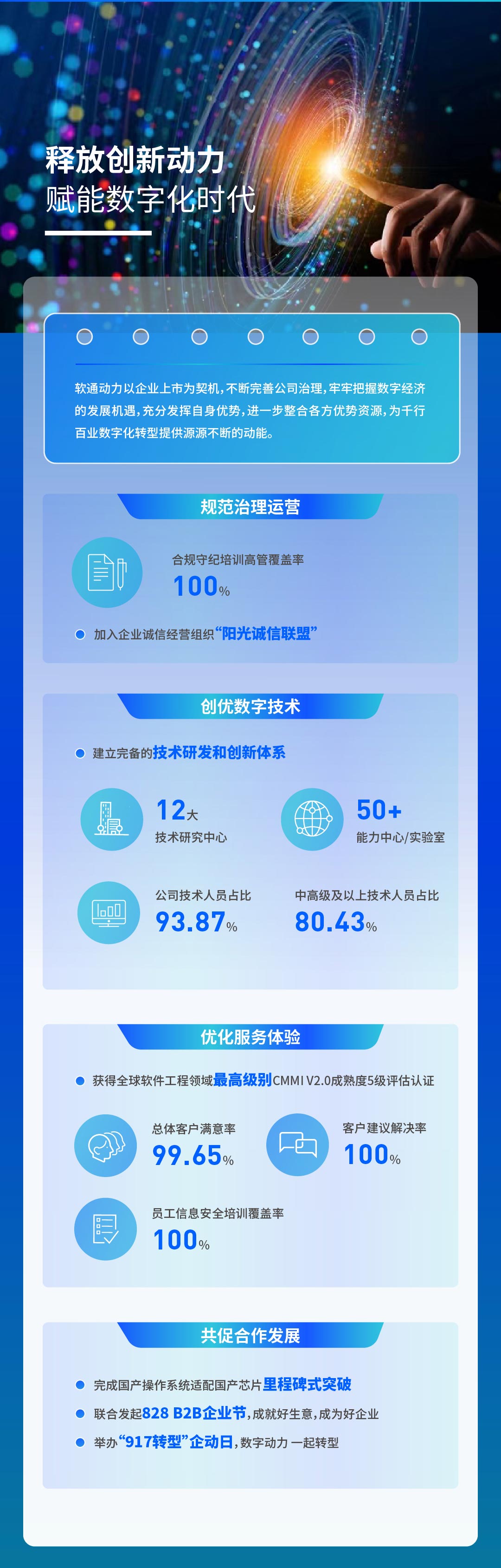 【定稿】一图读懂尊龙集团官网动力2022年度ESG汇报111_04.jpg