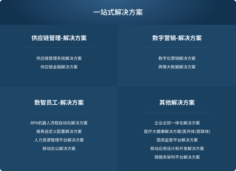 首页- 尊龙集团中国官网入口