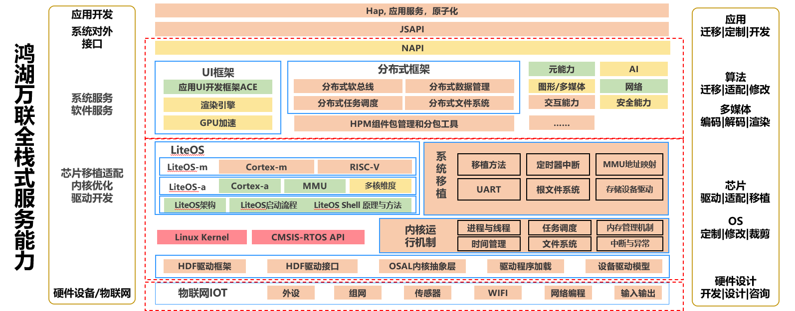 首页- 尊龙集团中国官网入口