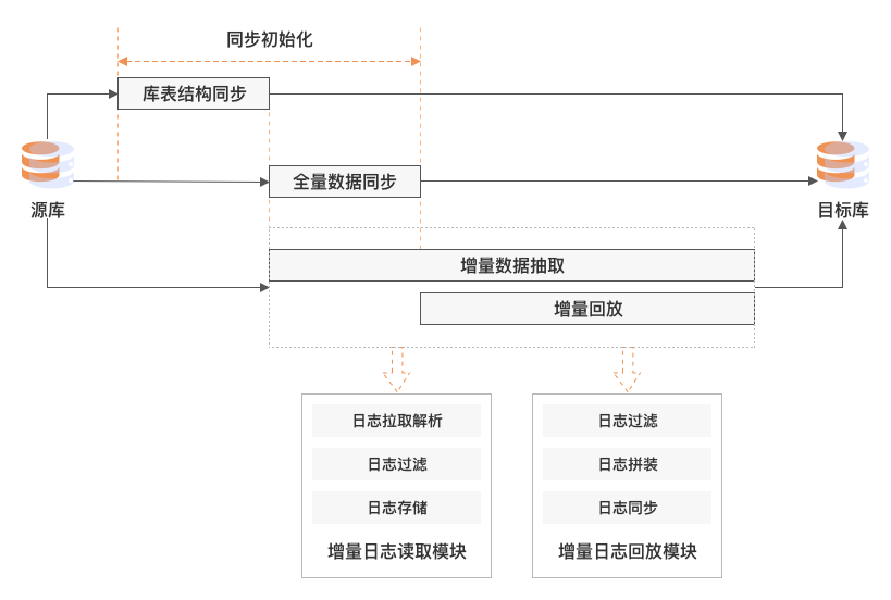 首页- 尊龙集团中国官网入口
