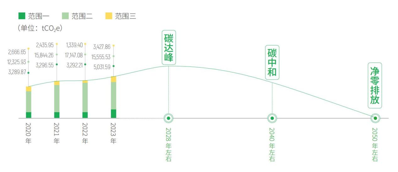 首页- 尊龙集团中国官网入口