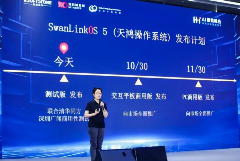 尊龙集团官网动力子公司鸿湖万联沉磅颁布SwanLinkOS 5 擘画开源鸿蒙AI PC新篇章