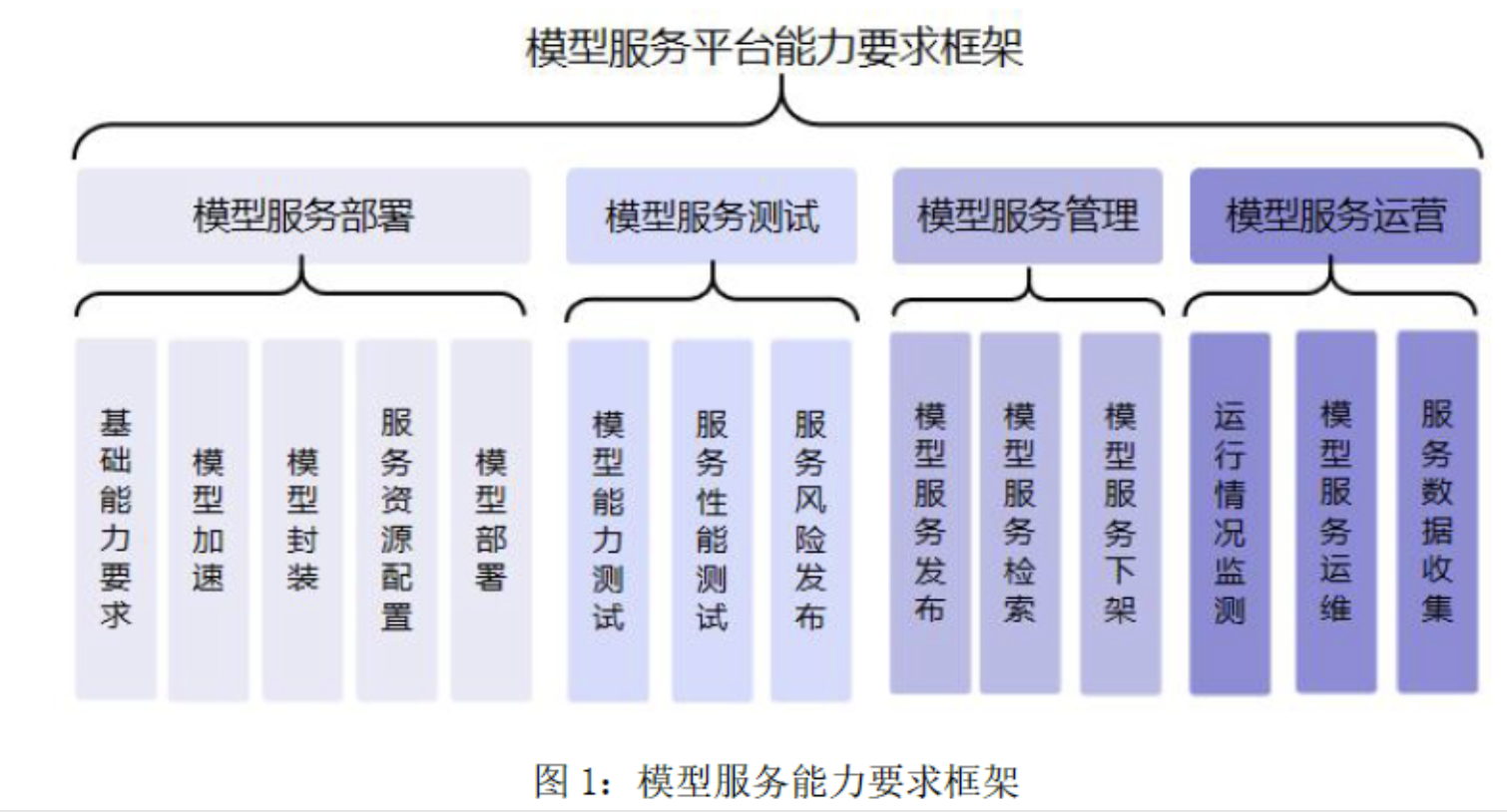 首页- 尊龙集团中国官网入口