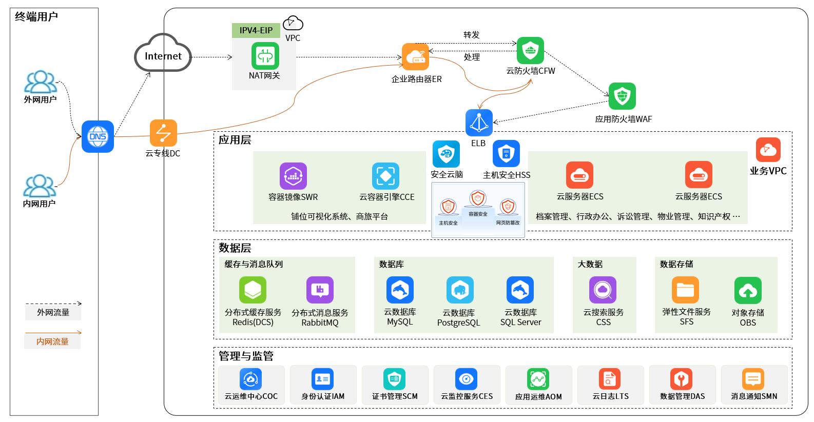 首页- 尊龙集团中国官网入口