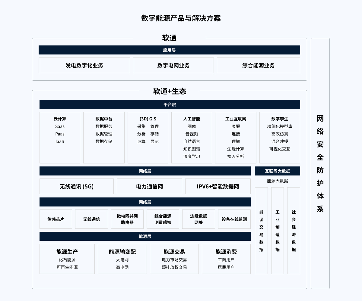 1980249223938273280 首页- 尊龙集团中国官网入口